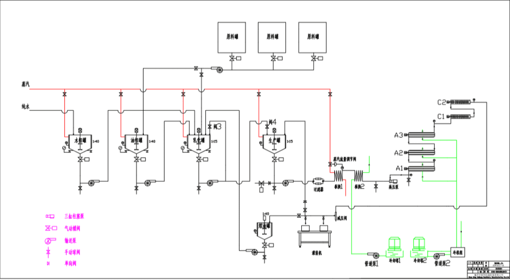 ABUIABAEGAAghoX IwYovLDVVzCgCDjFBA 1024x563