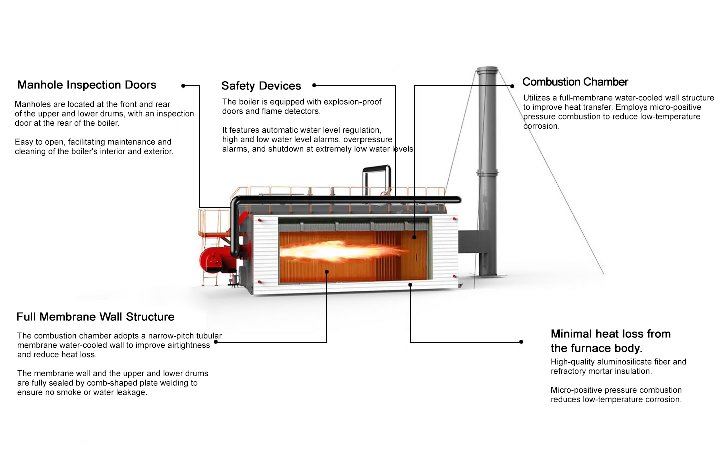 scraped surface heat exchanger (复制)