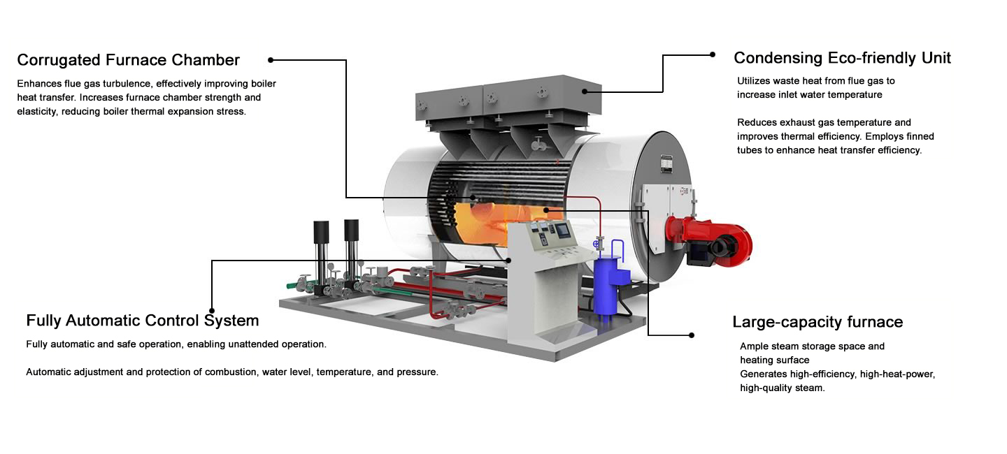 low nox condensing oil (gas) boiler